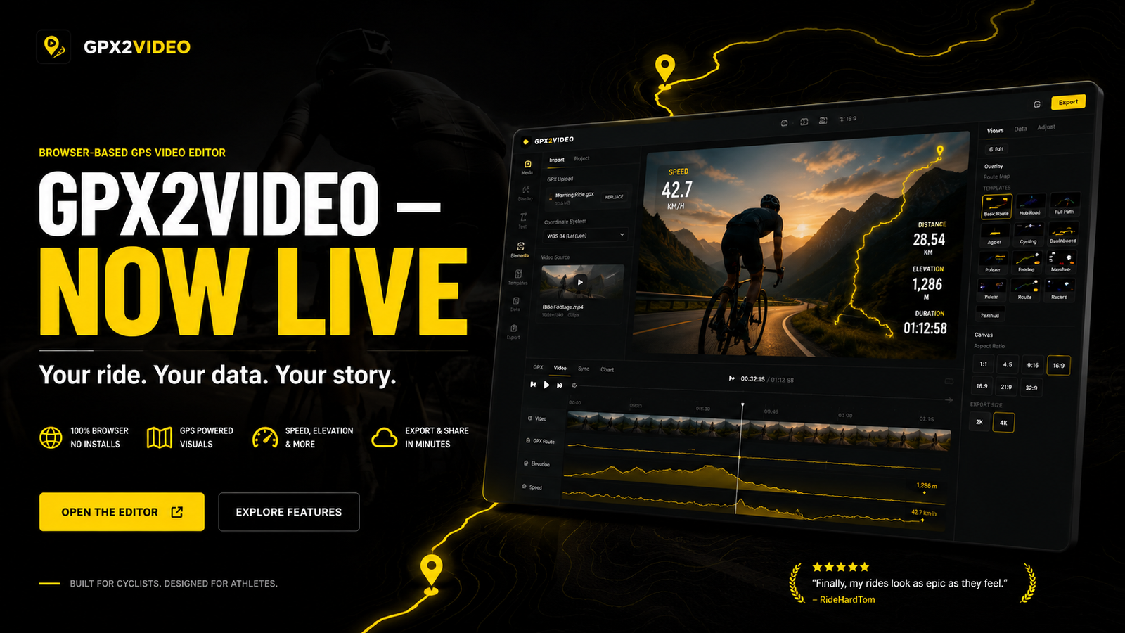 GPX to Video